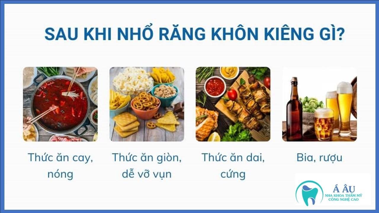 Lưu ý về những loại thức ăn cần tránh sau khi nhổ răng khôn